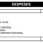 despeses_campanya_electoral_2015